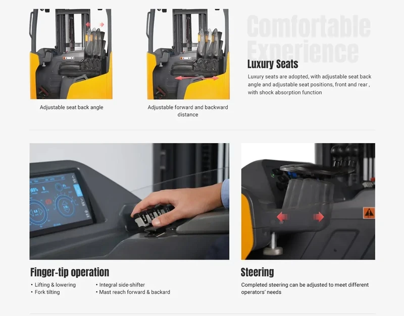 Περονοφόρο με ανασυρόμενο ιστό Deluxe REV20D 2000 kg, εικόνα 3