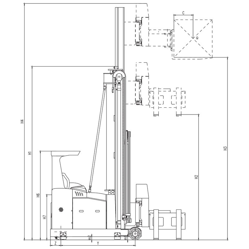 Περονοφόρο πολύ στενών διαδρόμων REV15BP, 1500 kg – εικόνα 4